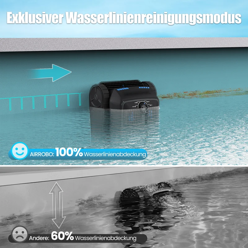 AIRROBO CP400Lite Energieeffizienter Kabelloser Poolroboter