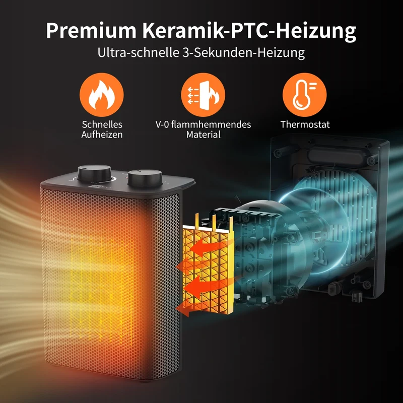 aeco EcoHeat One