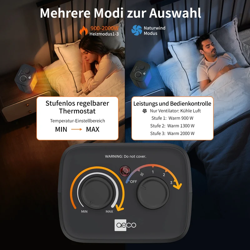 aeco EcoHeat One