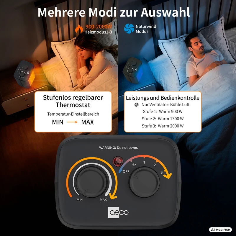 aeco EcoHeat One