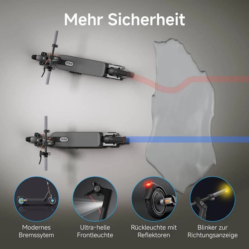 XIAOMI Electric Scooter 5 PRO