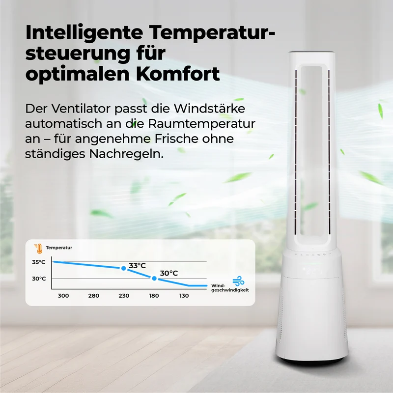 AirX Guard 2in1 - Ventilator & Luftreiniger mit HEPA Filter