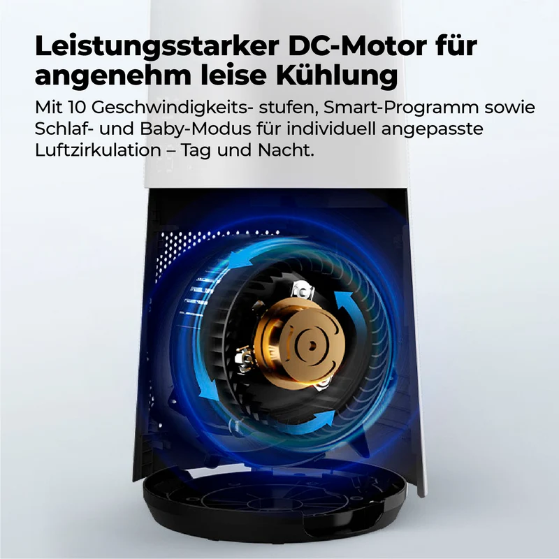 AirX Guard 2in1 - Ventilator & Luftreiniger mit HEPA Filter