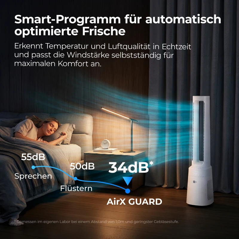AirX Guard 2in1 - Ventilator & Luftreiniger mit HEPA Filter