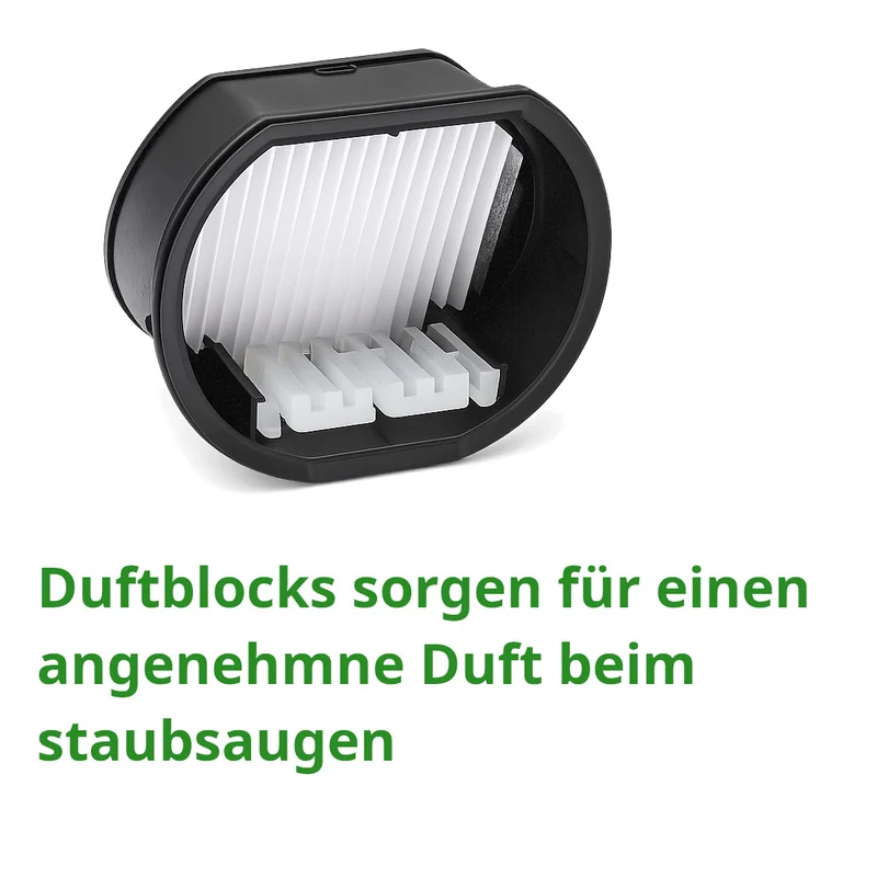 Ersatzfilter Filter geeignet für Vorwerk Kobold Akku Handstaubsauger VM7 / VM 7 – HEPA Filter Zubehör