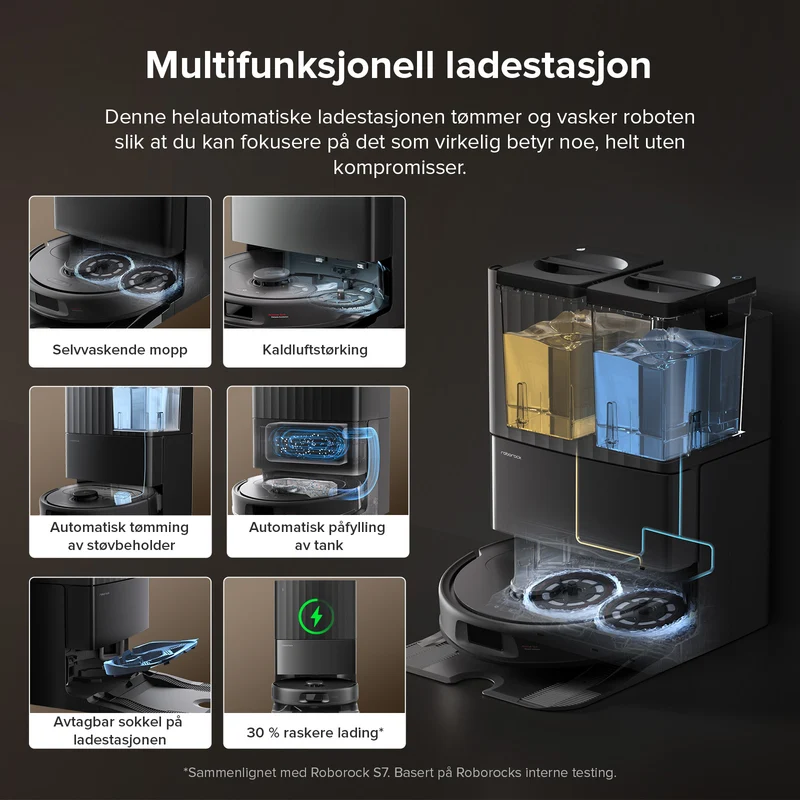 Roborock QV 35S robotstøvsuger med multifunksjonell ladestasjon