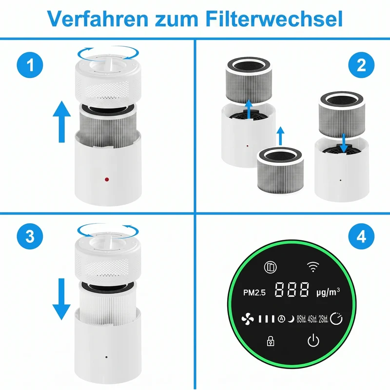 Extra Ersatz Hepa H13 Filter Pireware® AirClarity Sky Luftreiniger zum Wechseln