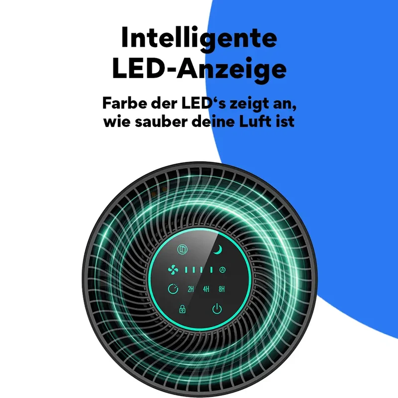 Pireware® AirClarity Sky Luftreiniger