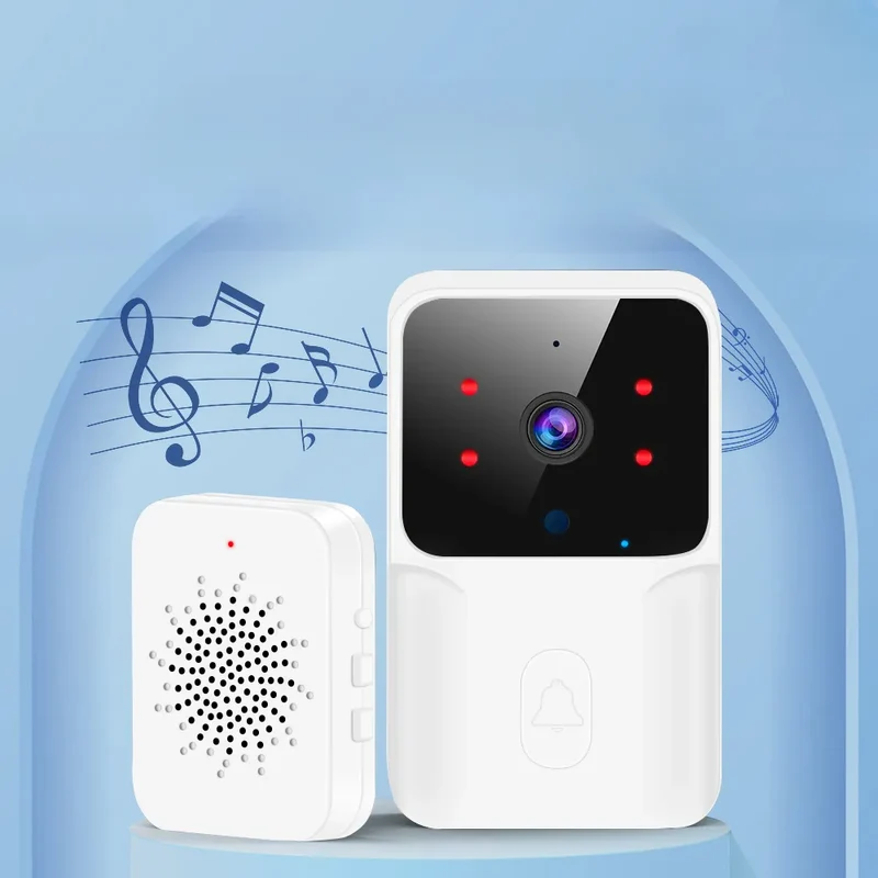 Pireware® Smart Video Türklingel