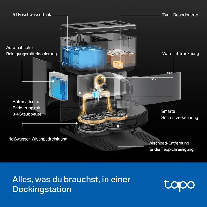 15.000 Pa Selbstreinigender Saugroboter mit Wischfunktion | Tapo RV50 Pro Omni