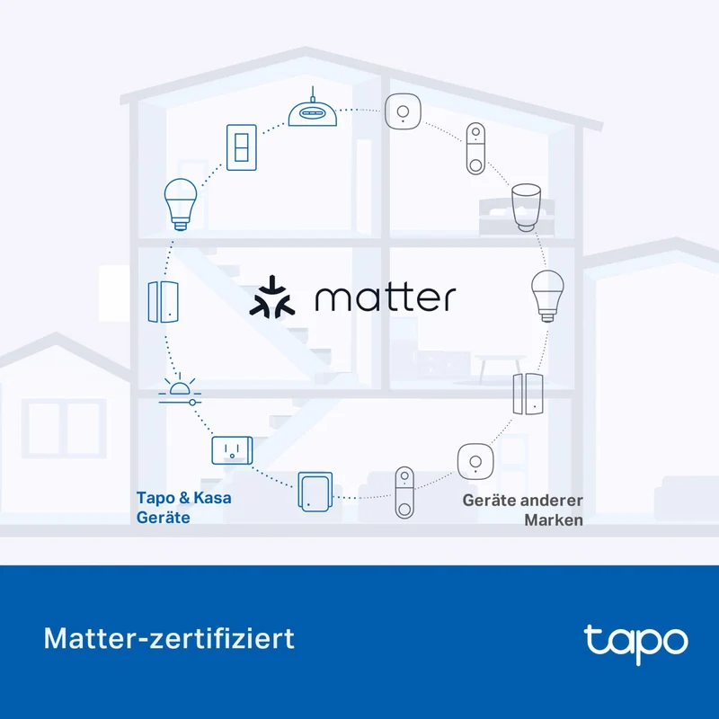 Tapo P410M | Outdoor WLAN Steckdose IP54 Spritzwasser- & Staubgeschützt
