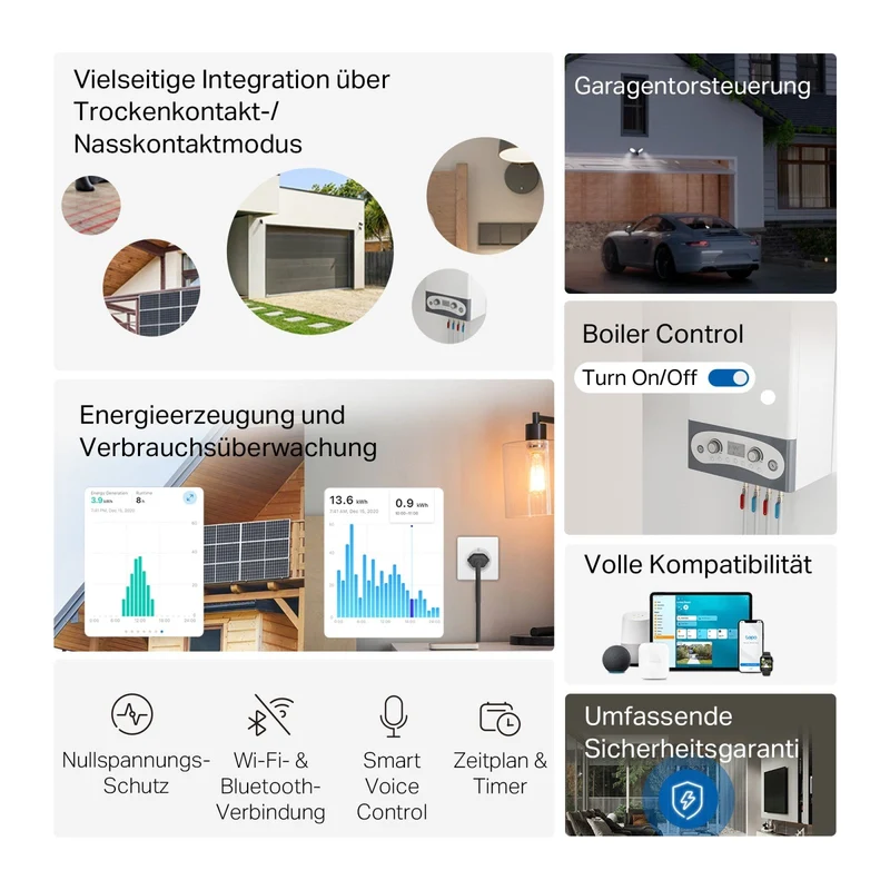 Tapo S110E | 1-Kanal Smart Relaisschalter Garagentor Energieüberwachung
