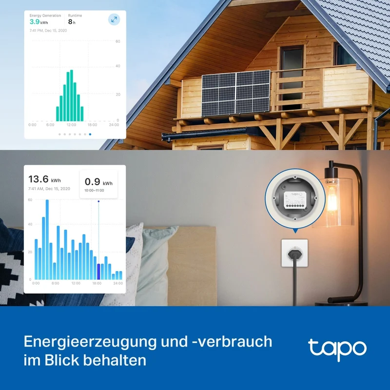 Tapo S110E | 1-Kanal Smart Relaisschalter Garagentor Energieüberwachung