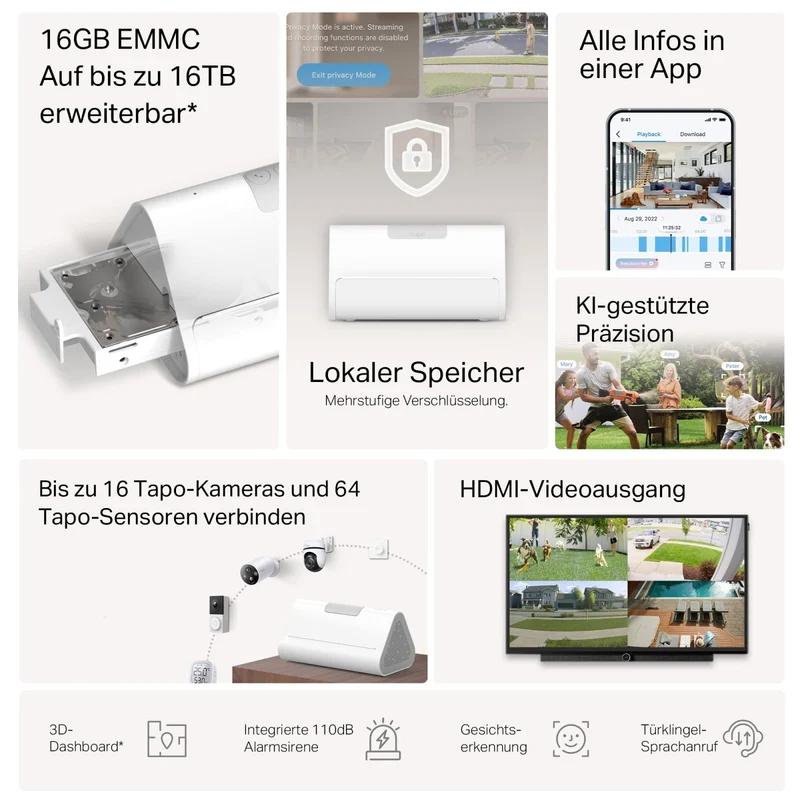 Tapo C660 KIT 360°+ H500 Speicher-Bundle