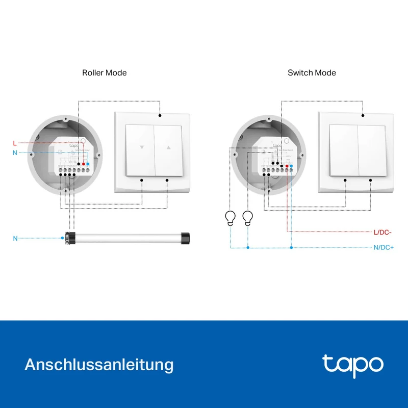 Tapo S112 | 2-Kanal Smart Relaischalter Rolladen Energieüberwachung