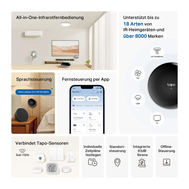 Tapo H110 | IOT Hub Infrarot Fernbedienung