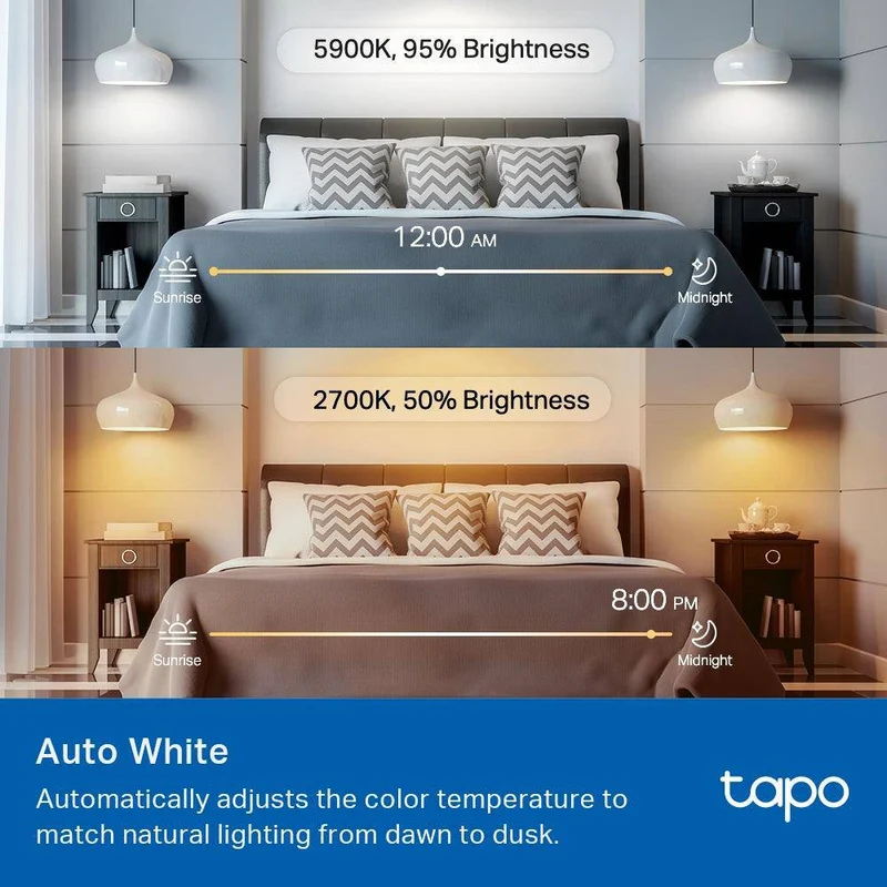 E27 & 1055 Lumen Tapo L535E | WLAN Glühbirne mehrfarbig & Matter zertifiziert