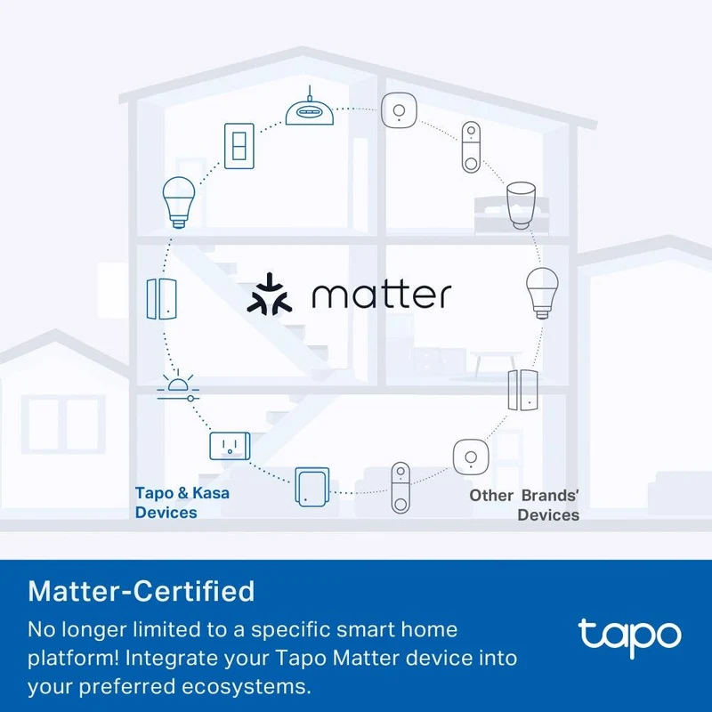 Tapo P110M | WLAN Steckdose Energieüberwachung Matter zertifiziert