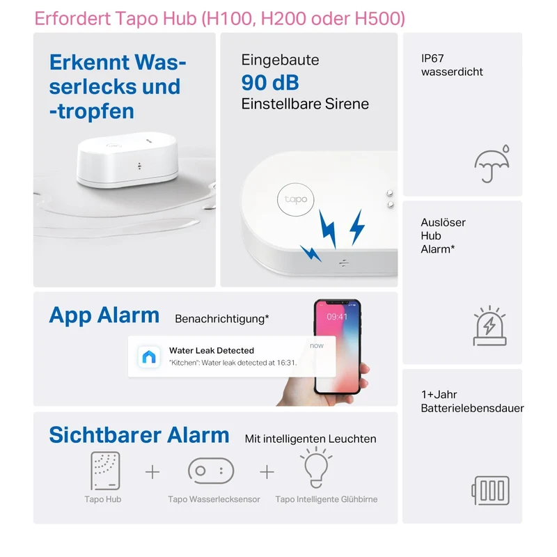 Tapo T300 | Smart Wasserlecksensor mit sofortigem Alarm