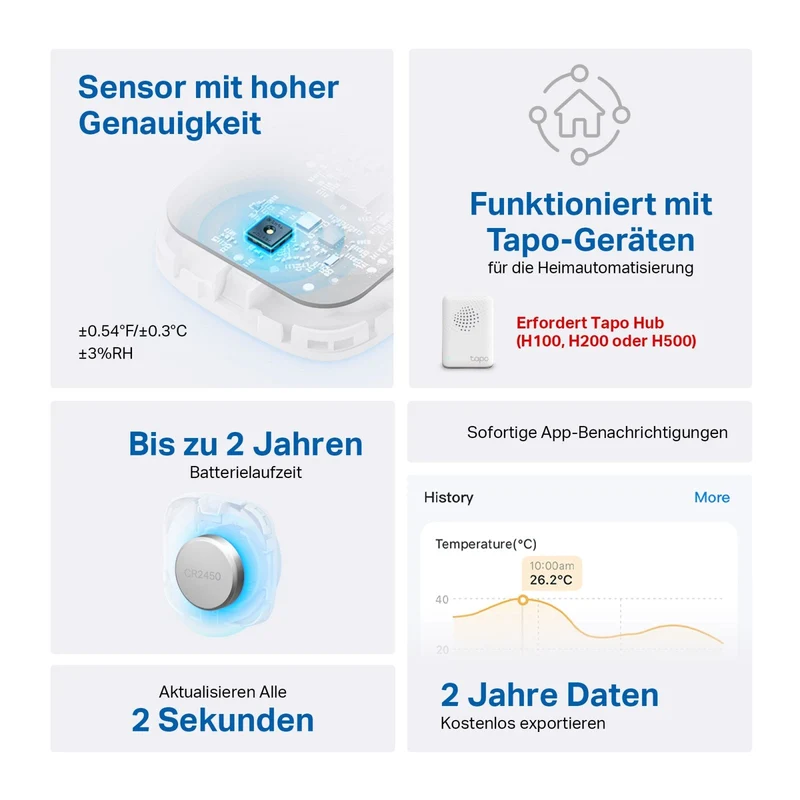Tapo T310 | Smart Temperatur- und Feuchtigkeitsmonitor Echtzeitdaten