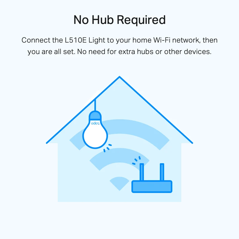 E27 & 806 Lumen Tapo L510E | WLAN Glühbirne Warmes Licht