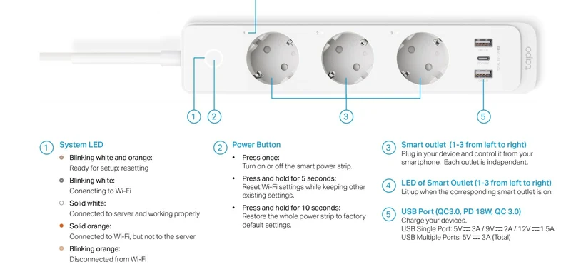 Tapo P300 | WLAN Steckdosenleiste, Apple Home