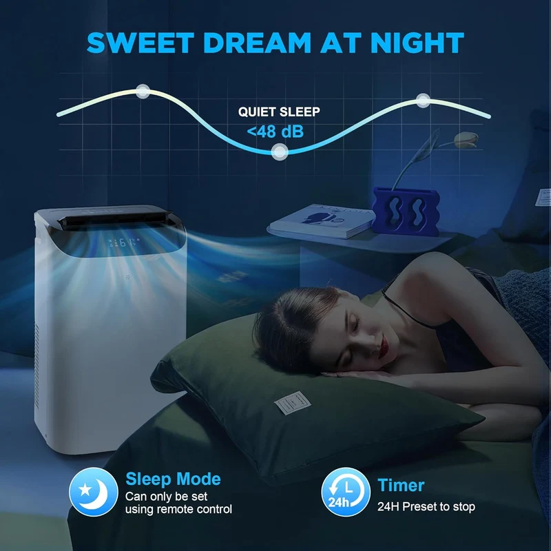 Portable Air Conditioner 12000 BTU | Cools up to 500 sq ft