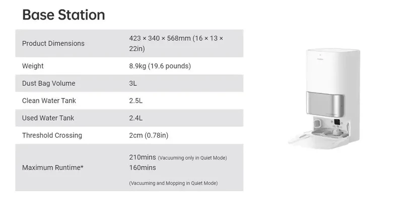Global Dreame L10s Ultra Robot Vacuum and Mop Combo Auto Mop Cleaning.