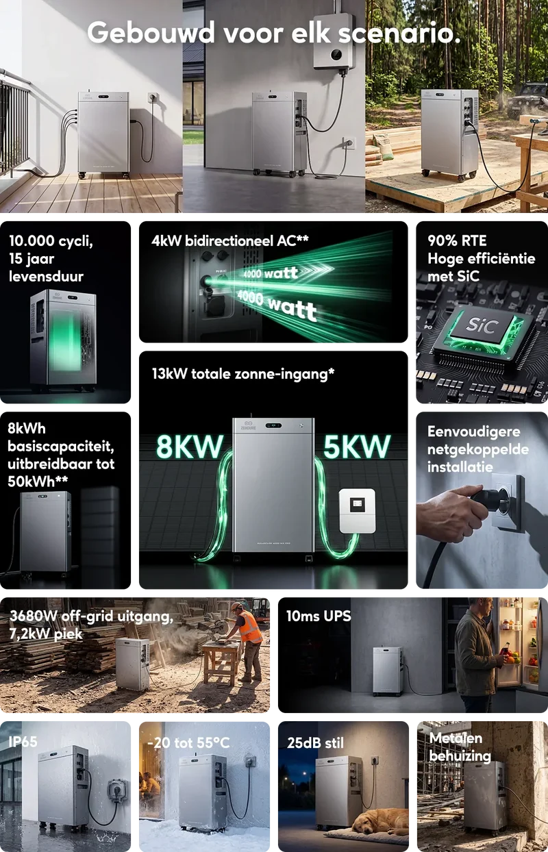 Zendure SolarFlow 4000 Mix Pro