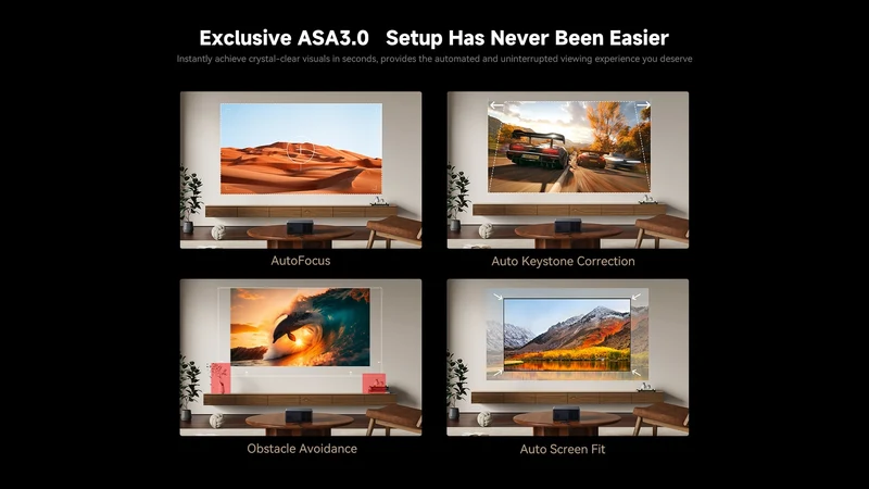 Xiaomi Wanbo X5 Pro Projector