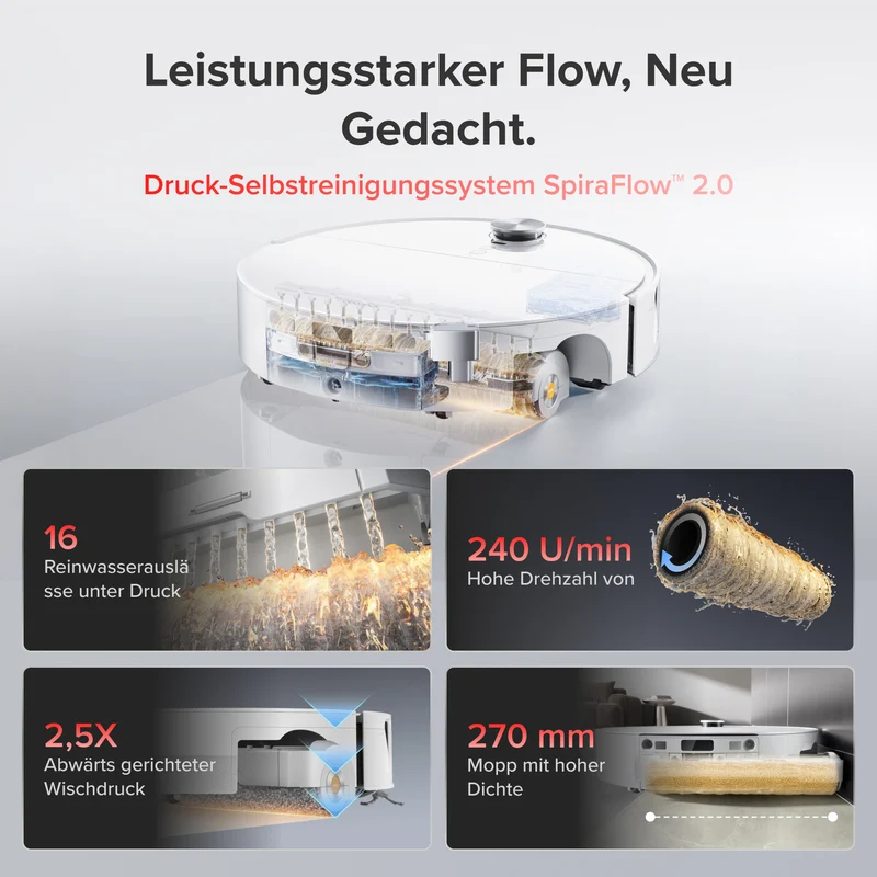 Roborock Saros 20 Flow Complete – Druck-Selbstreinigungssystem SpiraFlow™ 2.0
