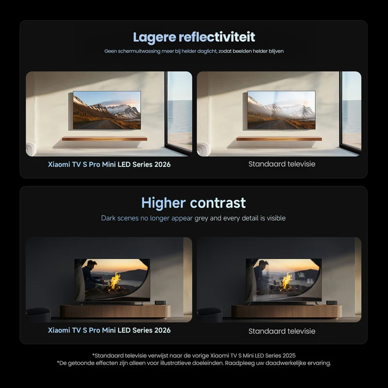 Xiaomi TV S Pro Mini LED 75 Inch 2026