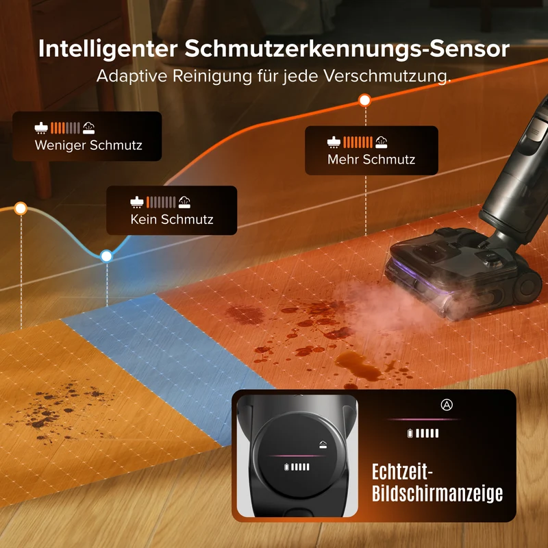 Roborock F25 Steam Nass Set - und Trockenstaubsauger mit Dampf- und Selbstreinigung mit hoher Temperatur