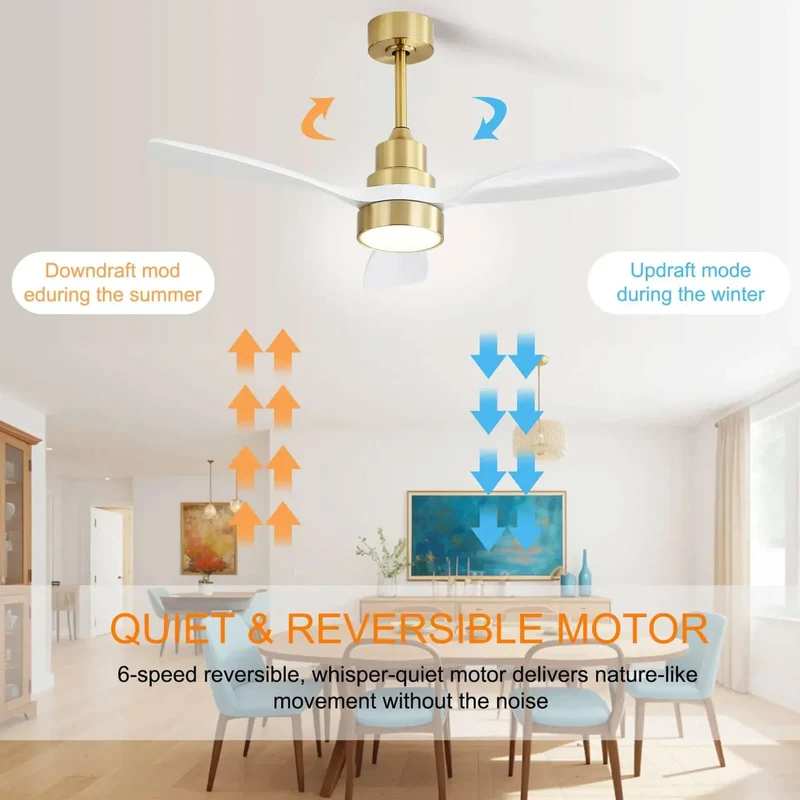 Sofucor Modern Economical 48-inch Ceiling Fan with LED Reversible DC 6-speed High wind and Remote control
