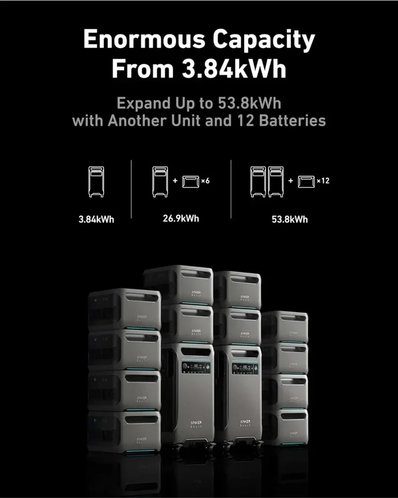 SOLIX F3800 Portable Power Station, 3840Wh, LiFePO4 Batteries, Ultra-High 6000W AC Output with 120V/240V, Solar Generator
