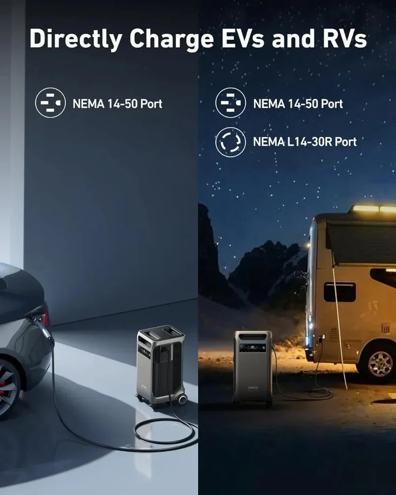 SOLIX F3800 Portable Power Station, 3840Wh, LiFePO4 Batteries, Ultra-High 6000W AC Output with 120V/240V, Solar Generator
