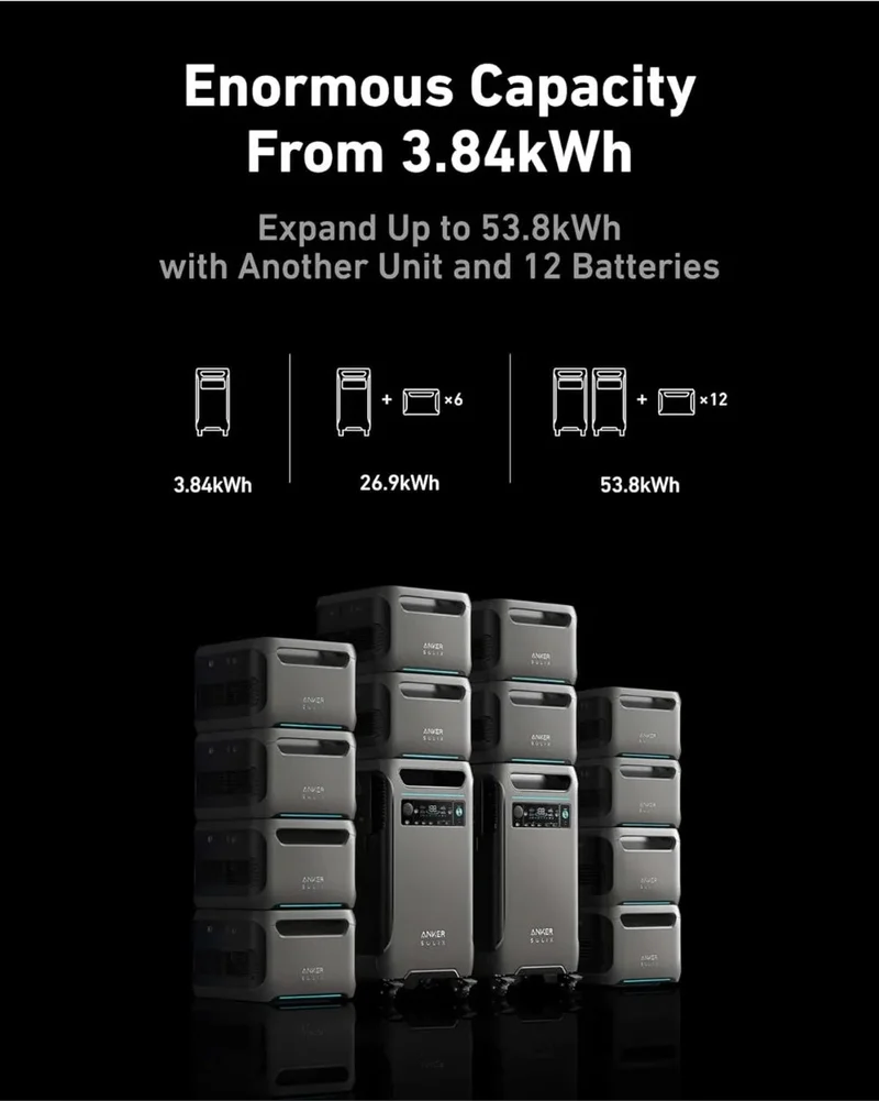 SOLIX F3800 Portable Power Station, 3840Wh, LiFePO4 Batteries, Ultra-High 6000W AC Output with 120V/240V, Solar Generator