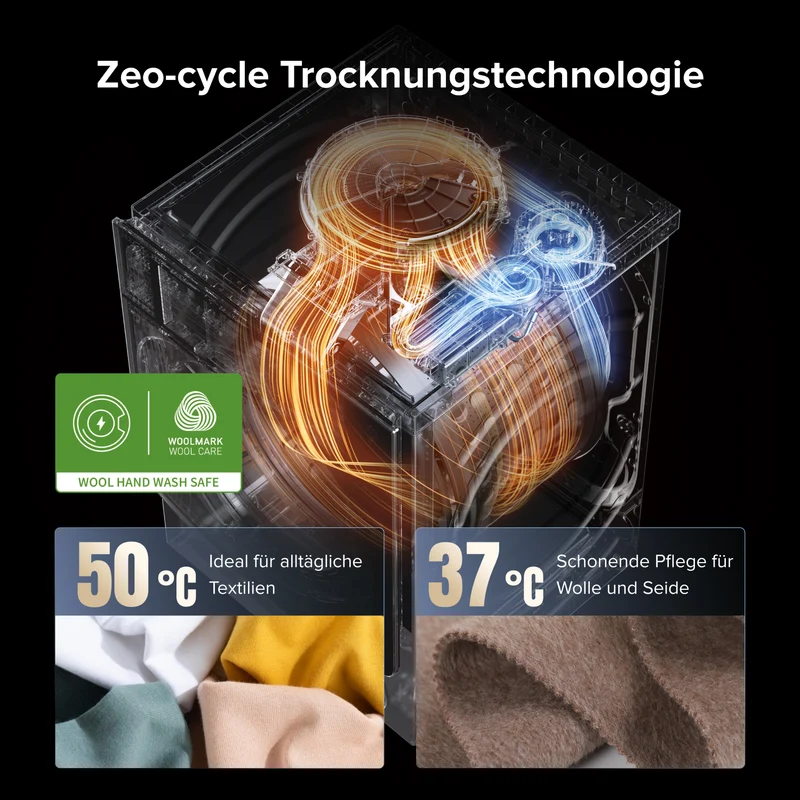 Roborock Zeo X Waschtrockner mit der Zeo-Cycle® Trocknungstechnologie