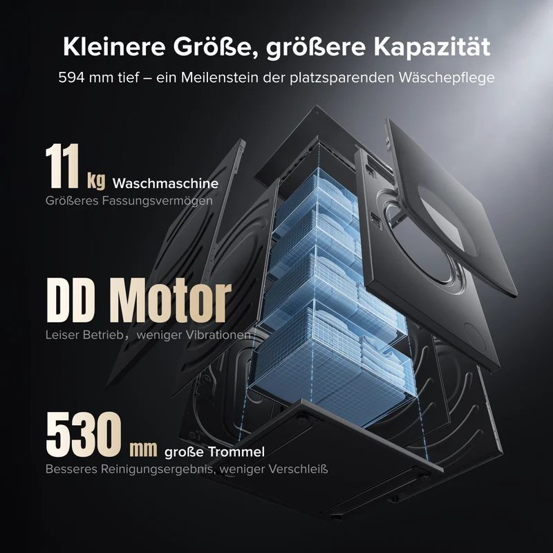 Roborock Zeo X Waschtrockner mit der Zeo-Cycle® Trocknungstechnologie