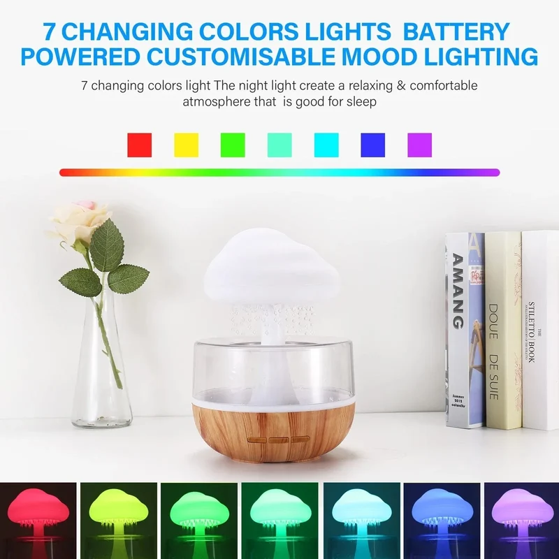 Cloud Humidifier – Ultrasonic Desktop Rain Mist