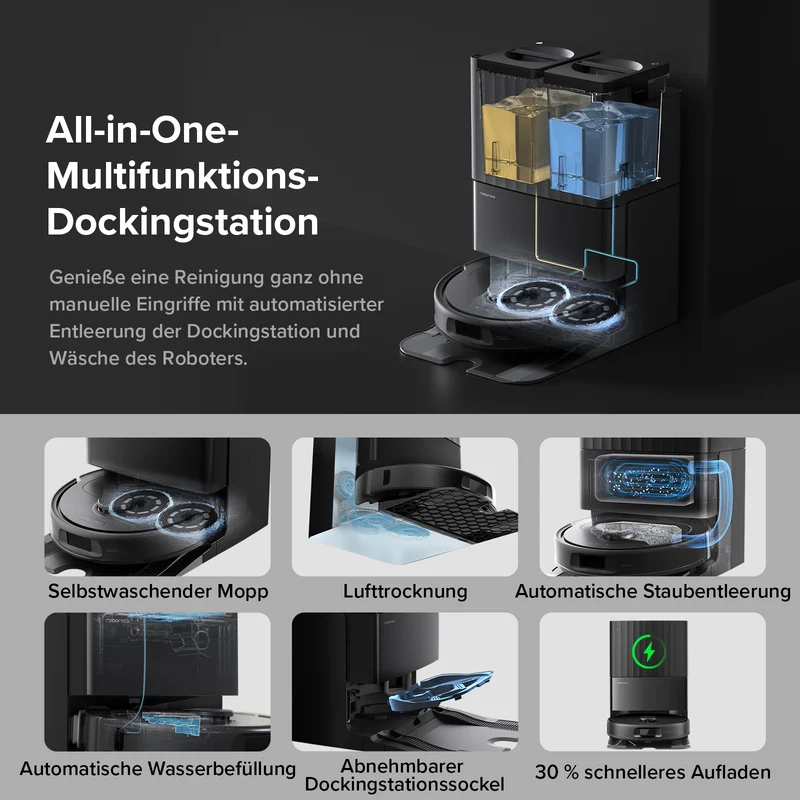 Roborock QV 35A Saugroboter Set (verbessert von Qrevo S) mit Multifunktionsdock (mit Staubsaugerbeutel*2 Stück)