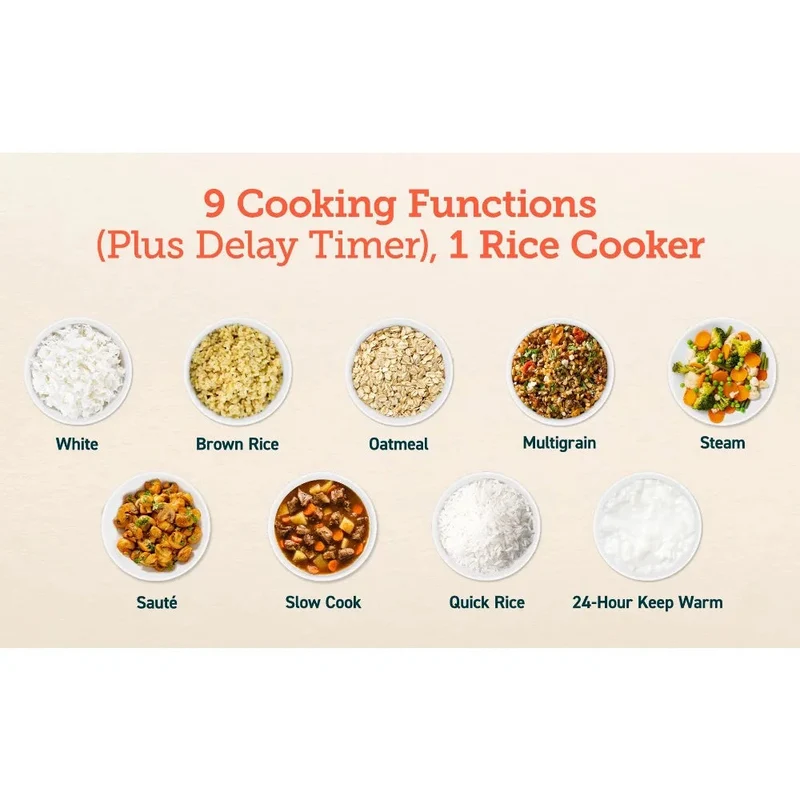 2023 New COSORI 5 Quart Rice Cooker with 9 Cooking Functions