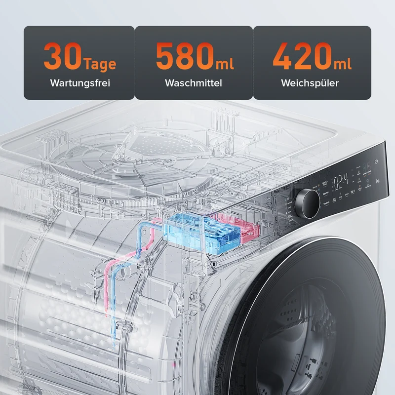 Roborock Zeo Lite Waschtrockner mit der Zeo-Cycle® Trocknungstechnologie