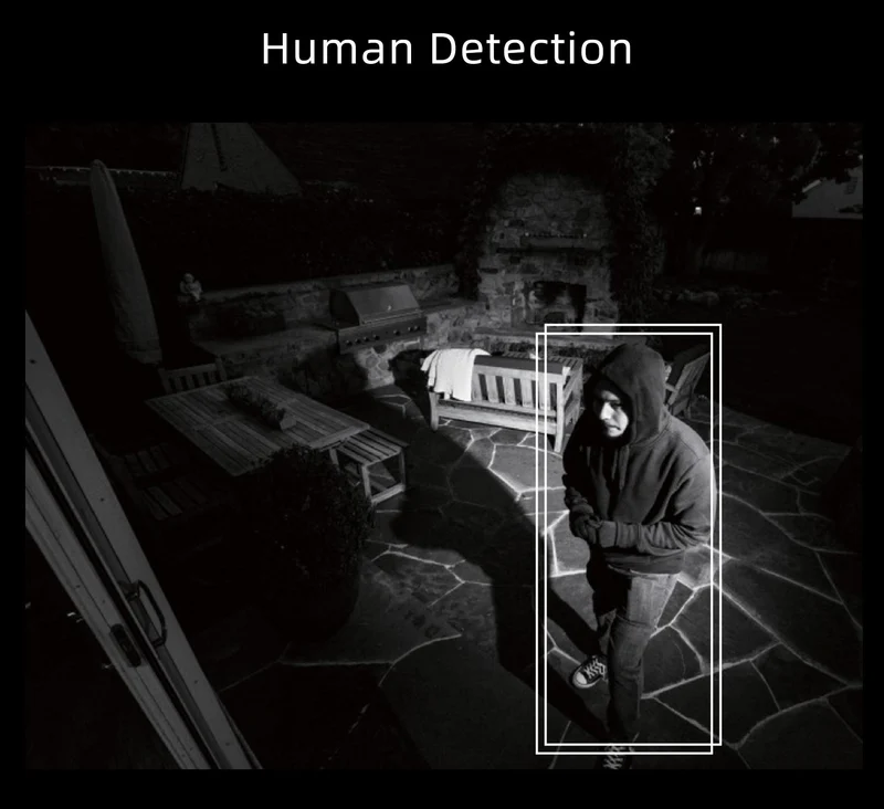 Xiaomi Imilab EC3 Pro Security Camera