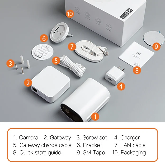 Xiaomi IMILAB EC2 Beveiligingscamera