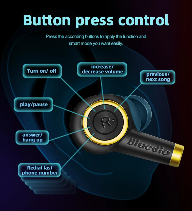 Bluedio Particle
