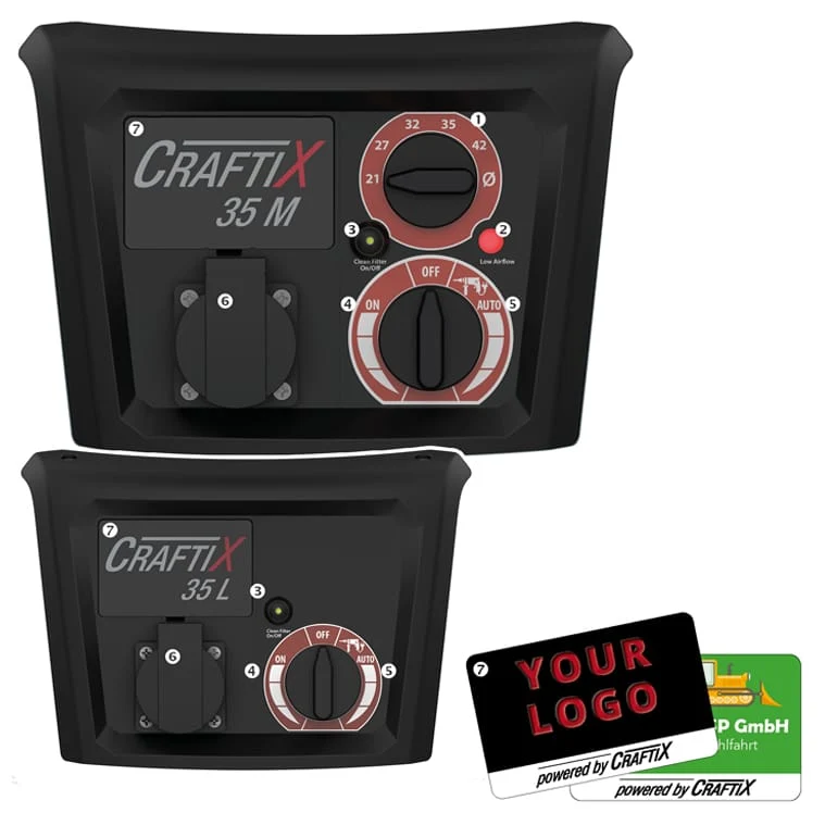 SPRiNTUS CraftiX M Sicherheitssauger