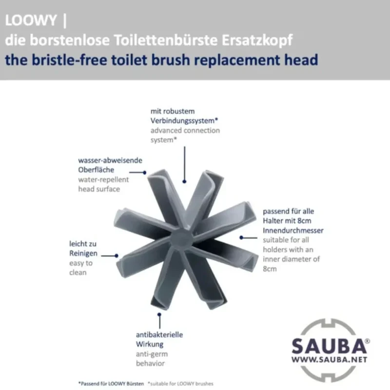 Sauba Ersatzkopf LOOWY