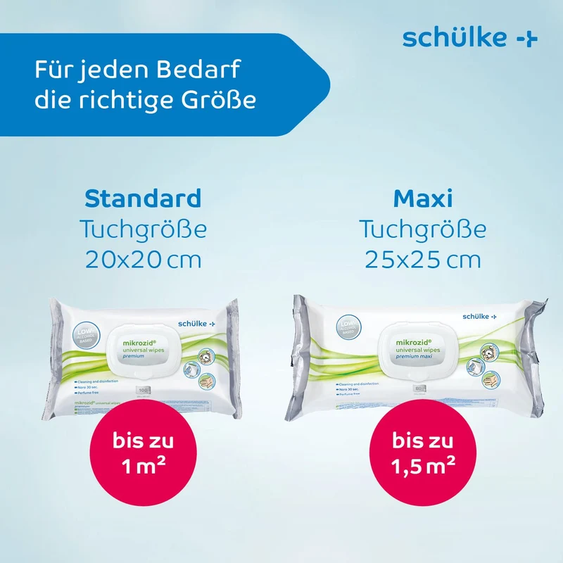 Schülke Desinfektionstücher mikrozid® universal wipes premium Standard