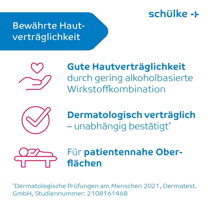 Schülke Desinfektionstücher mikrozid® universal wipes premium Standard
